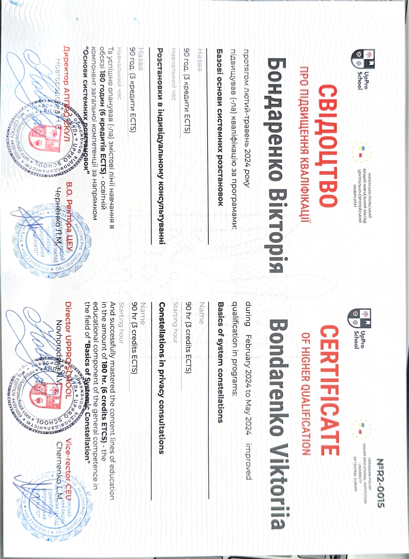 Розстановки в індивідуальному консультуванні, 180 год — UpPro School / ЦЄУ